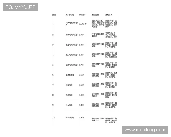 全球最受欢迎的国际真人app游戏排行榜，体验多样化真人互动娱乐